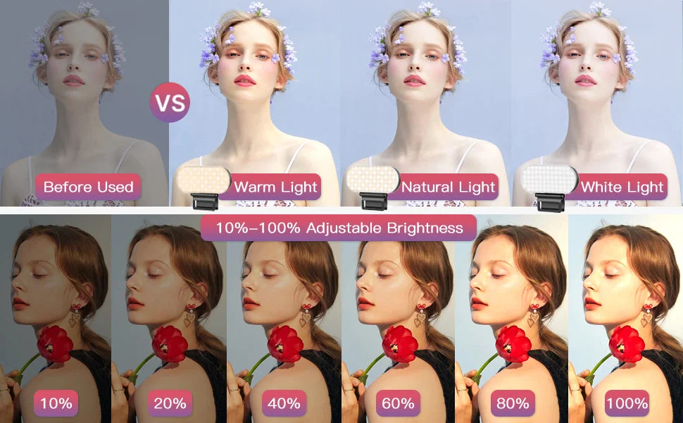 Mini Rechargeable Live Stream V-log Phone Fill Light Camera Portable Led Video Light Phone Selfie Ring Light Tidesmit