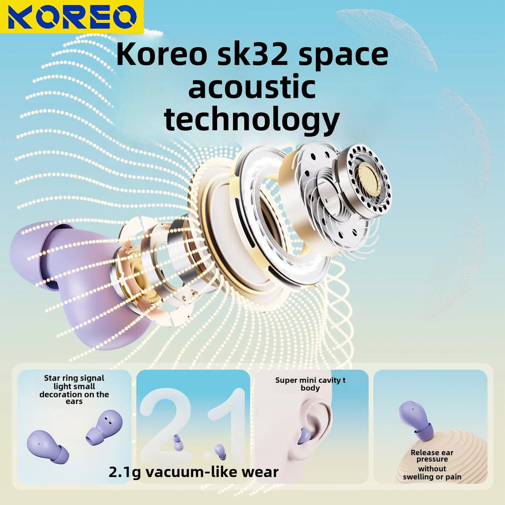 Mini Wireless for Bluetooth Earbuds Long Battery Life Noise Cancelling LED for Sleep/Work In-Ear Tidesmit