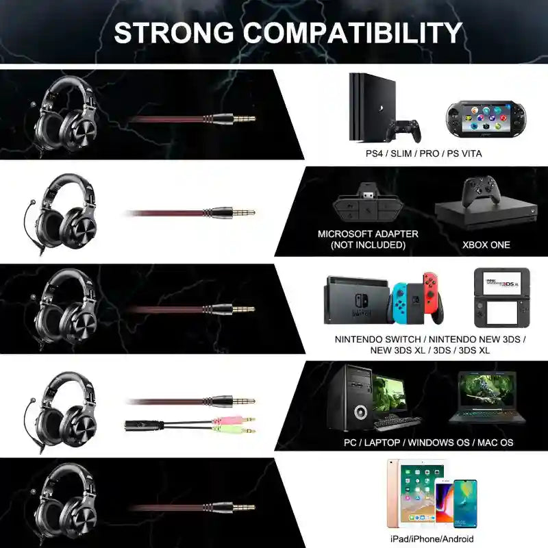 Wired Over-Ear Gaming Headset with High-Definition Microphone Tidesmit