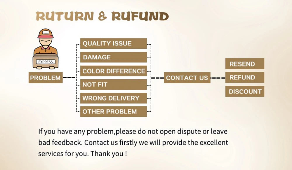 Return and refund policy infographic for NICEFACE waterproof velvet matte liquid lipstick and lip tint cosmetics.