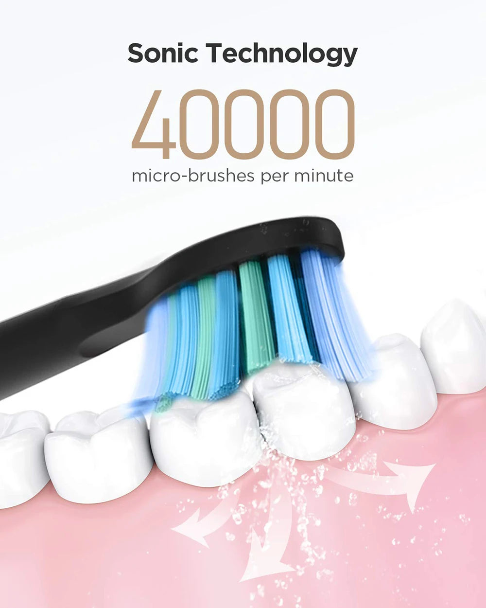 Fairywill Electric Toothbrushes for Adults Kids 5 Modes Smart Timer Rechargeable Whitening Sonic Toothbrush with 10 Brush Heads