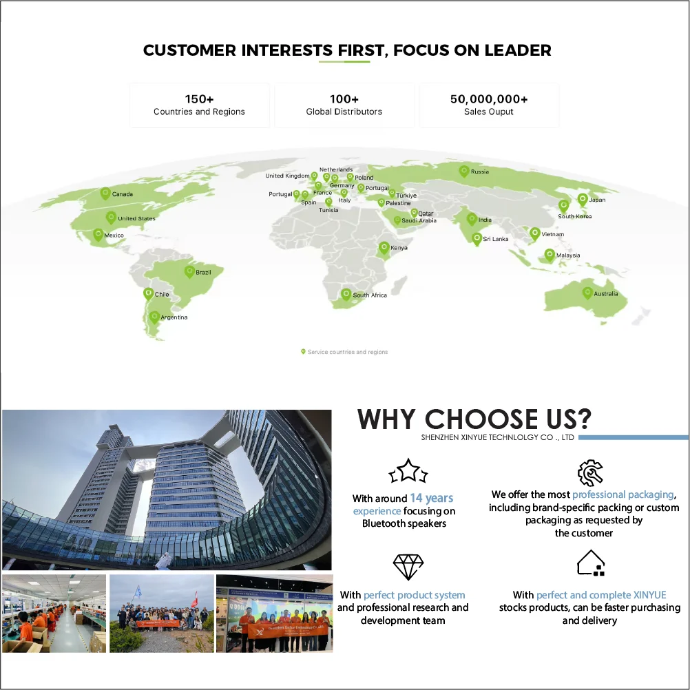 High-Fi Power Home Audio Theatre System Super Bass Active Round Led Powered Mini Portable Wireless Subwoofer Speaker Party My Store