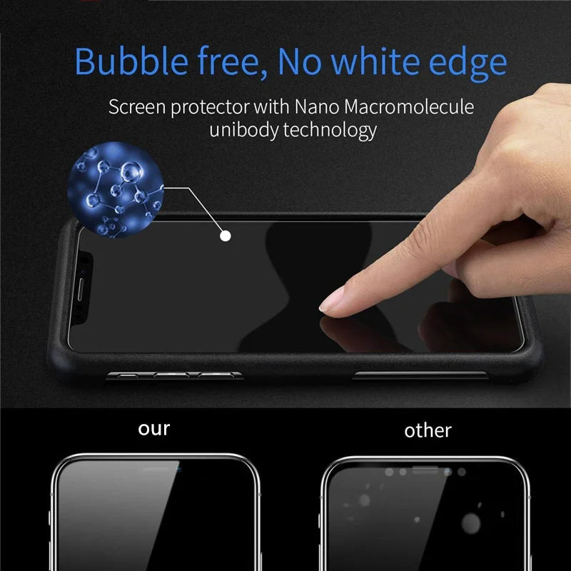 6-in-1Tempered Glass For Xiaomi Poco X7 Pro Lens Glass For Poco X7 Pro Protective Full Screen Protector For Poco X7 Pro AE Tidesmit
