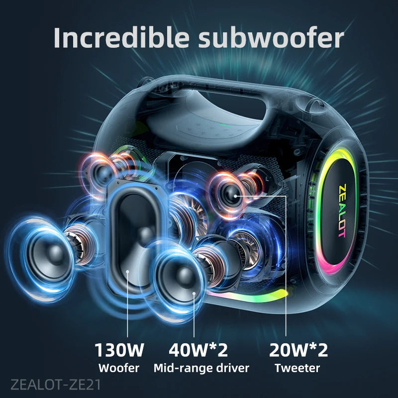 ZEALOT ZE21 250W Portable Speaker IPX7 Waterproof Outdoor Speaker Party Subwoofer Exlarge All-Round Bass RGB/TWS/TF/AUX/EQ My Store