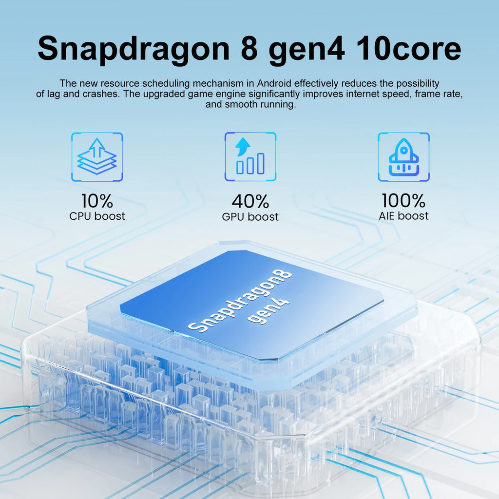 Tidesmit 5G Smartphone, 16GB RAM, 1TB Storage, 108MP Camera Tidesmit