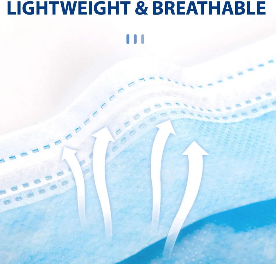 Close-up of blue 3-layer non-woven disposable mask with meltblown fabric texture, highlighting breathable material.
