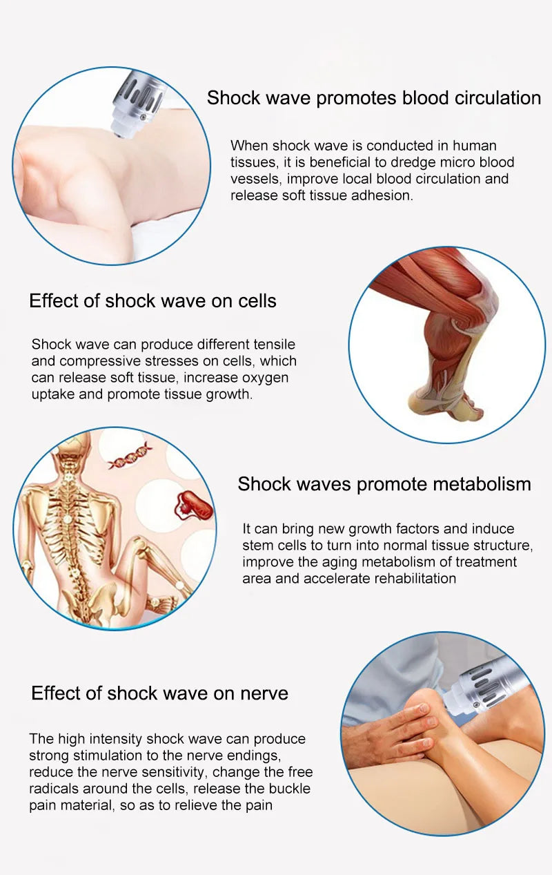 Shockwave Therapy Machine for Back Pain Relief | Portable Electric Massager Massage Chairs Tidesmit
