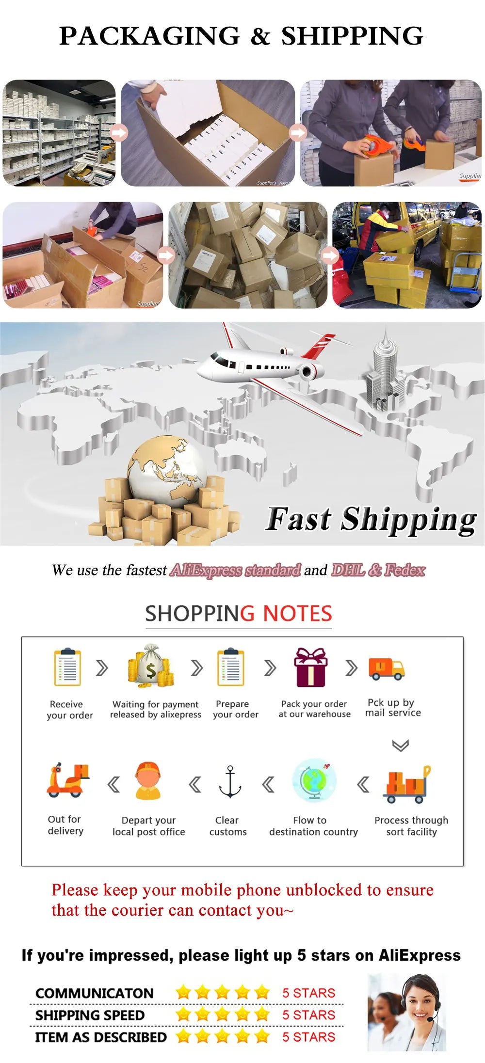 Infographic showing warehouse packaging, shipping logistics, delivery flow steps, and customer rating information.