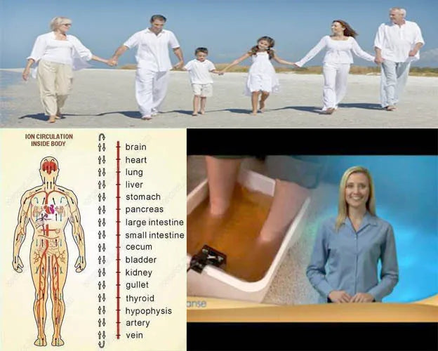 Dual ionic foot detox spa machine with far infrared belt, showing feet soaking in basin and body ion circulation chart.