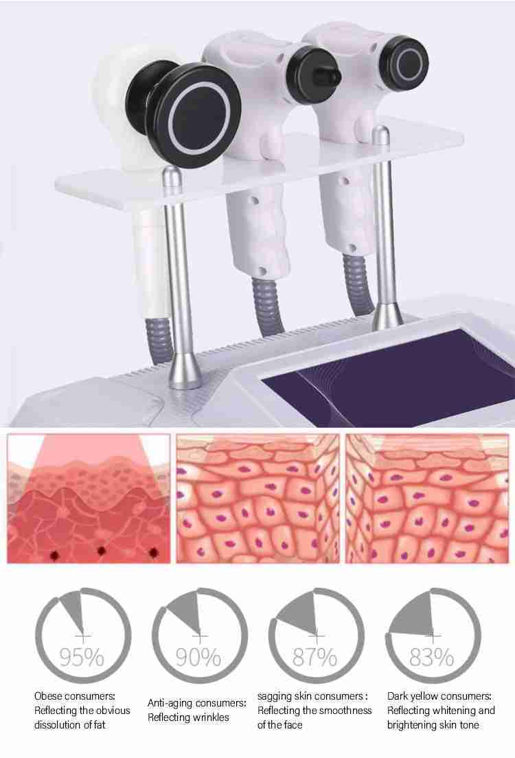 RF Face Lifting Machine for Skin Tightening and Wrinkle Reduction Eye Massage Instrument Tidesmit