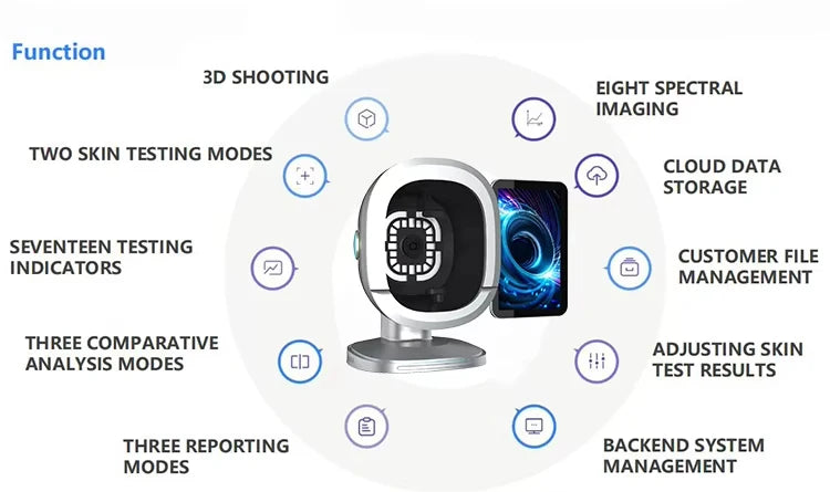 Newest AI-Powered Facial Skin Analysis Instrument Facial Tester Scanner Skin Analyzer Smart Intelligent Skin Analysis Machine