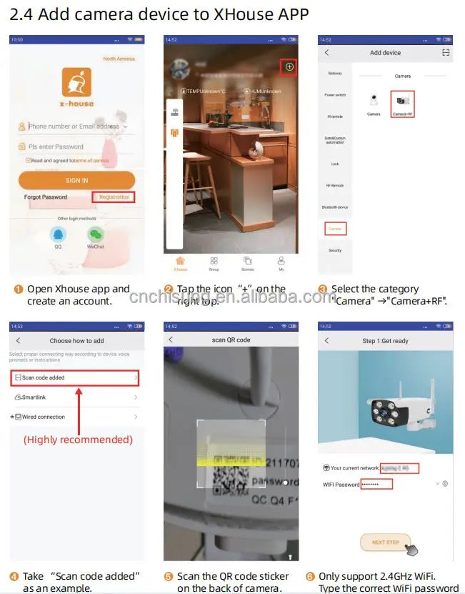 Factory Price Video Camera for Automatic Gate Operators Home Office Tidesmit