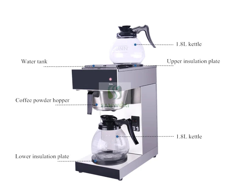 Sanwoki commercial coffee maker with stainless steel frame, dual 1.8L glass kettles, and warming plates.