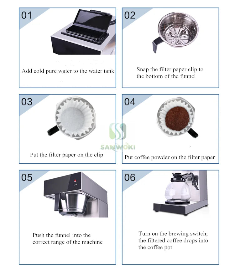 Sanwoki drip coffee maker step-by-step instruction guide featuring a stainless steel filter and glass coffee carafe.