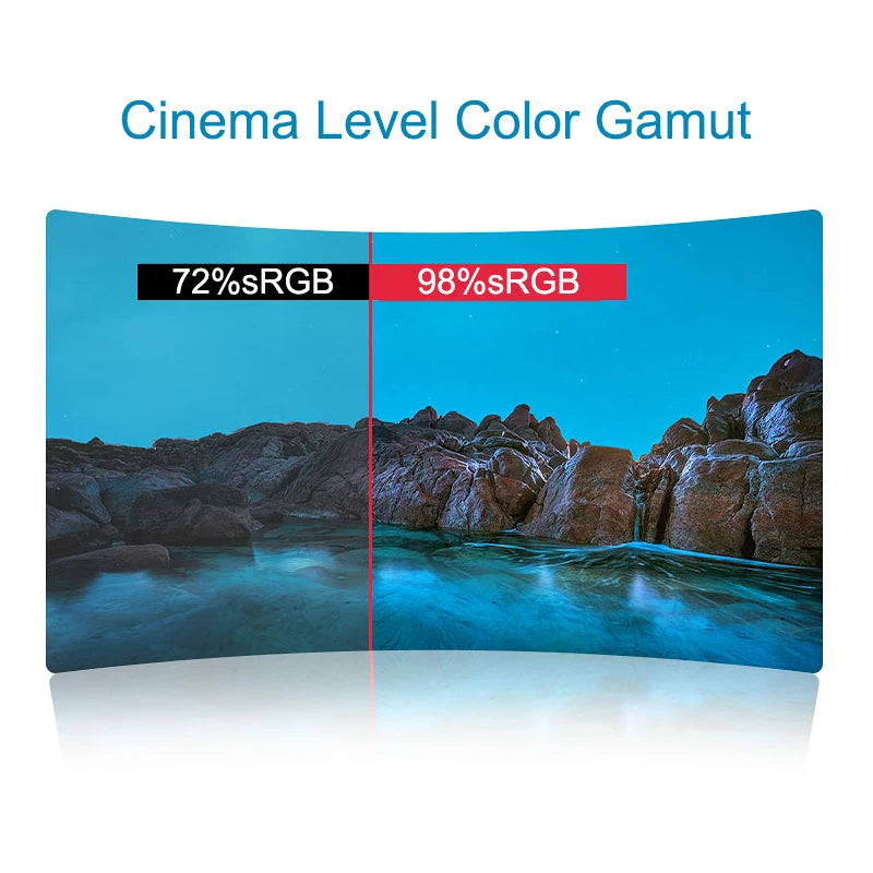 24 Inch Curved 75Hz Monitor Gaming VA FHD 1080P Computer Display 2800R HDMI/VGA DCR Eye Protect VESA 100*100 2ms Response