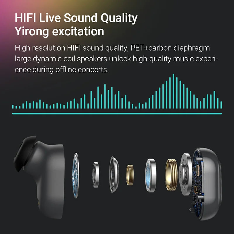 Mini True Wireless Earbuds with Noise Cancelling BT 5.3 HIFI In-Ear Cute Earphones with LED Battery Indicator for Games Sports Tidesmit