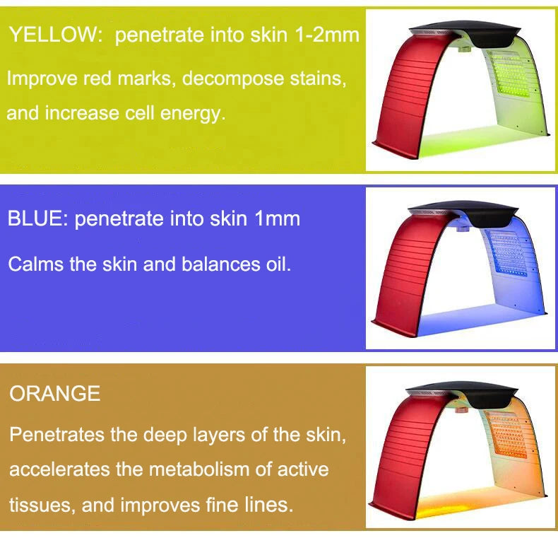 PDT Hot Cold Spray Colorful Photon Oxygen Injection Moisturizing LED Mask Skin Rejuvenation Beauty Device Oxygen Facial Machine