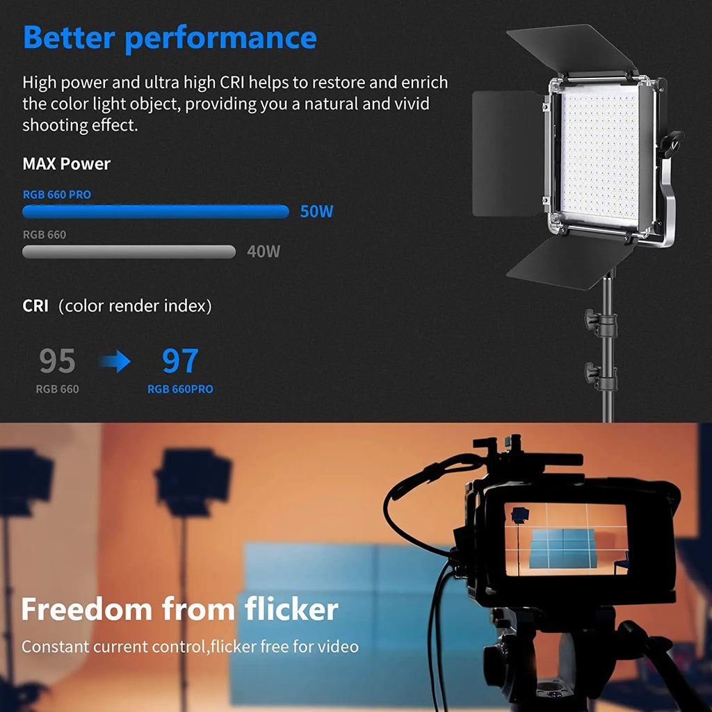 RGB 660 PRO square LED video light with adjustable metal barn doors and stand, designed for photography and filming.