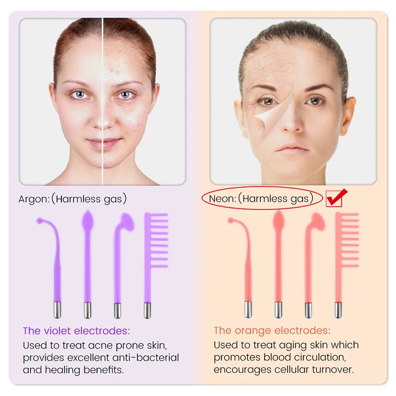 High frequency facial machine showing violet argon and orange neon glass electrode wands for acne and anti-aging care.