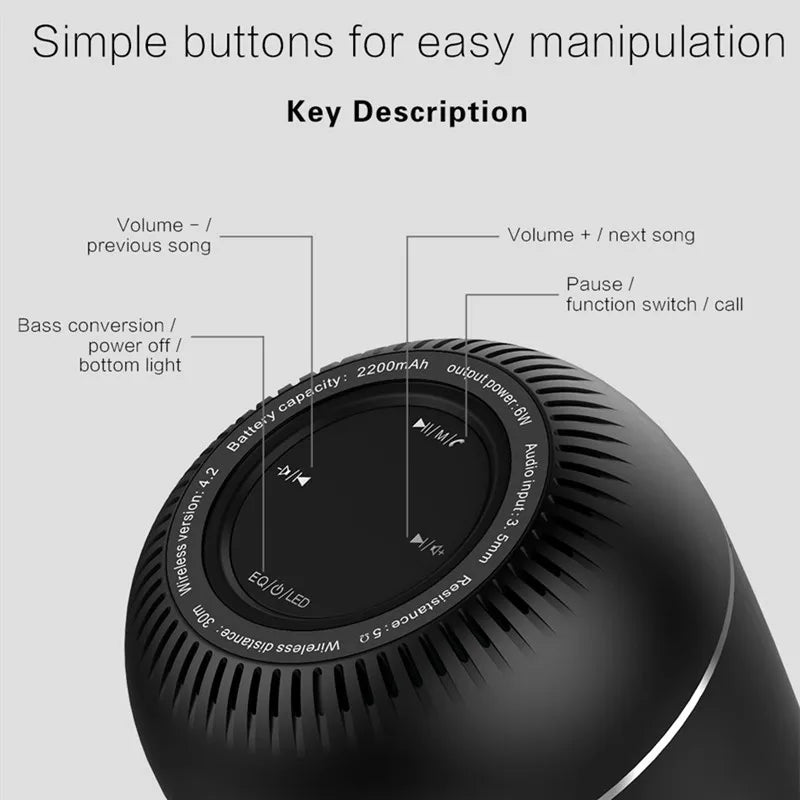 360 Sound Wireless Speaker Streams 3D Smart BT Audio Home Smart Speakers My Store