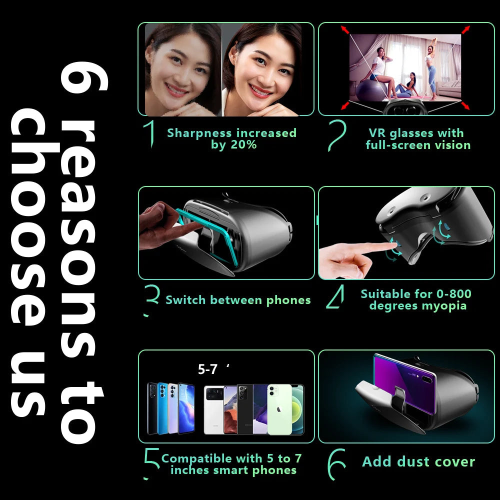 VR Headset for Smartphones: Immersive 3D Glasses for Spatial Experiences Tidesmit