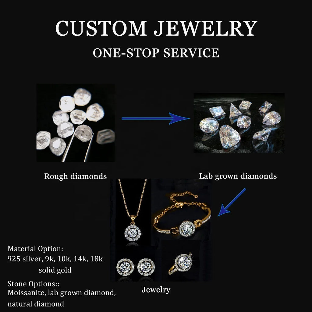 Custom jewelry service graphic showing lab-grown diamonds and finished diamond pieces