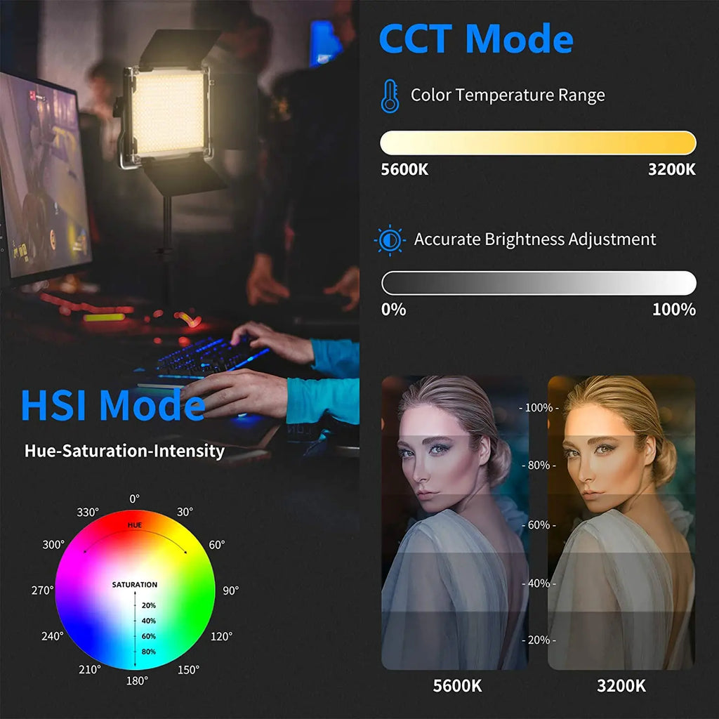 Square LED light panel with adjustable CCT and HSI modes for studio photography and live streaming lighting.