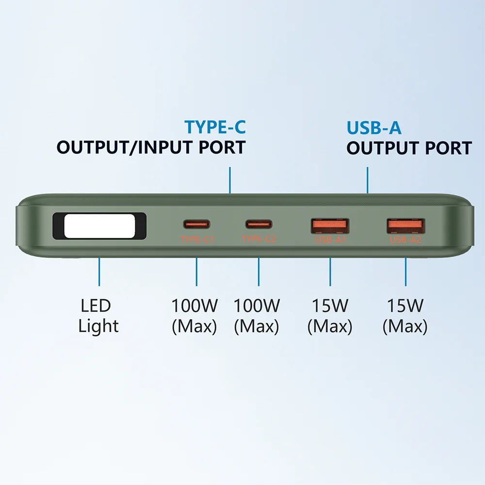 Power bank charger-Portable Fast Charging PD 200W Cell Phone Power Bank 62000mah Portable Large Capacity Mobile Phone Charger Emergency Flashlight Tidesmit