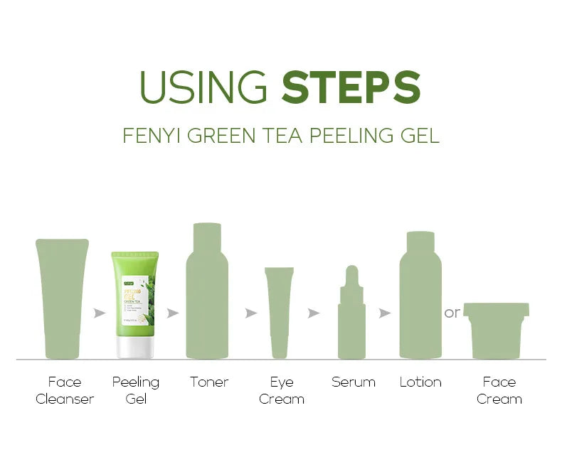 Facial Exfoliating Peeling Gel | Deep Pore Cleansing with Green Tea Scrubs Treatments Tidesmit
