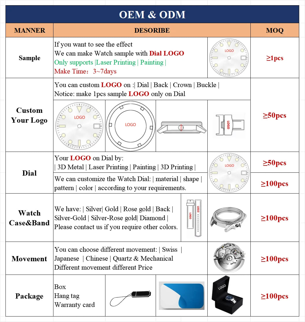Mechanical Automatic Multifunctional Watch Stainless Steel Luminous Business Formal Dress Mens Wristwatch Clock Reojes De Hombre