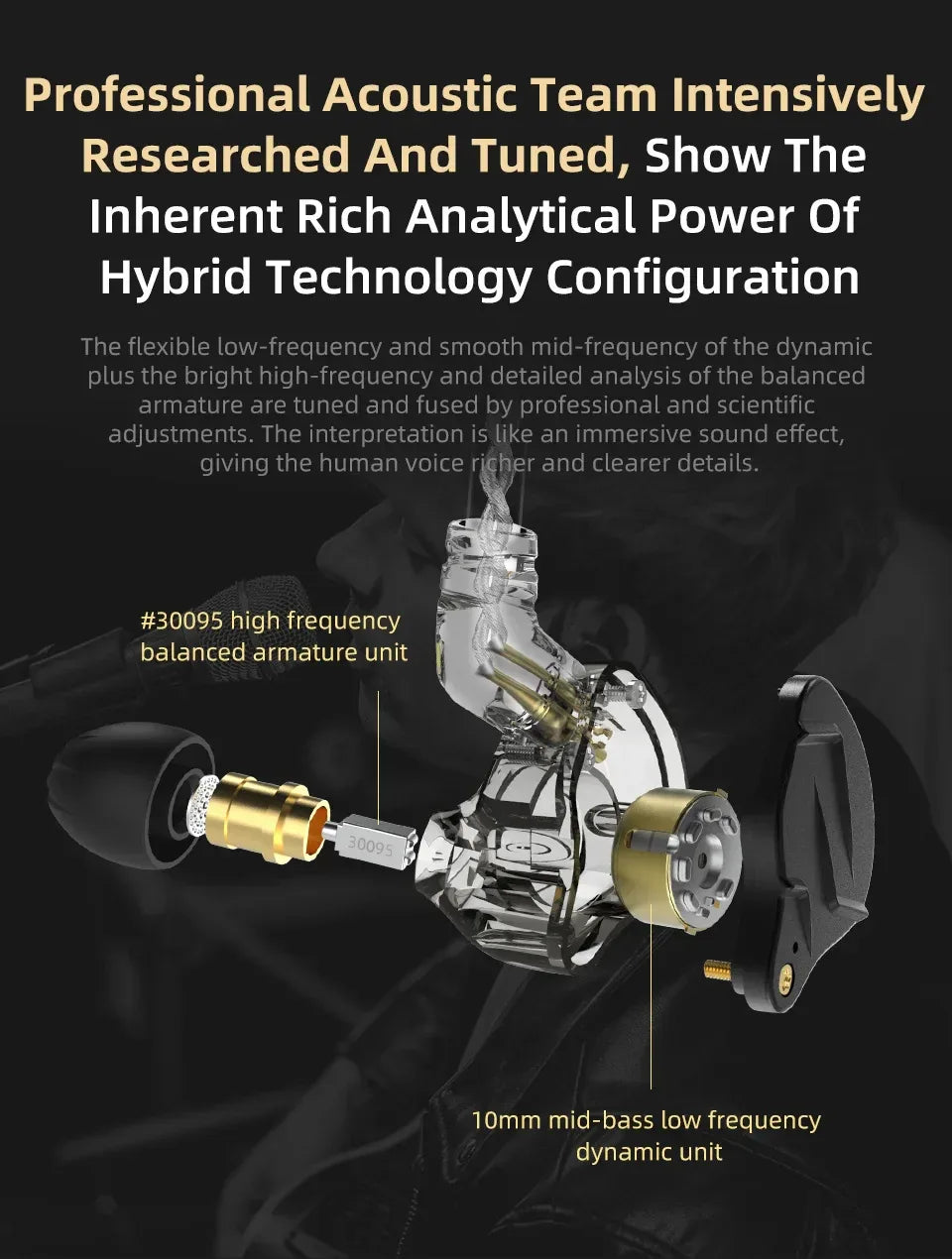 Wired In-Ear Monitors with Mic - Hybrid HiFi Bass Audio | Tidesmit Tidesmit