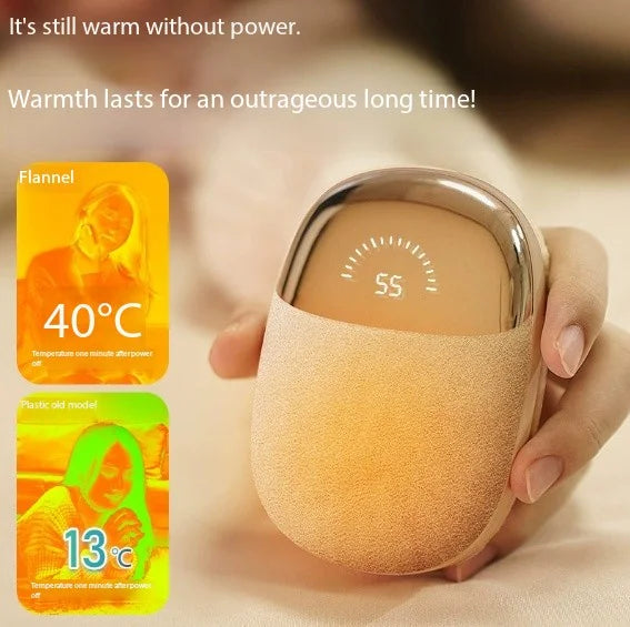 Power bank charger-New Portable USB Rechargeable Digital Display Plush Hand Warmer and Power Bank in One, Safe Double-sided Heating, Winter Gift Tidesmit