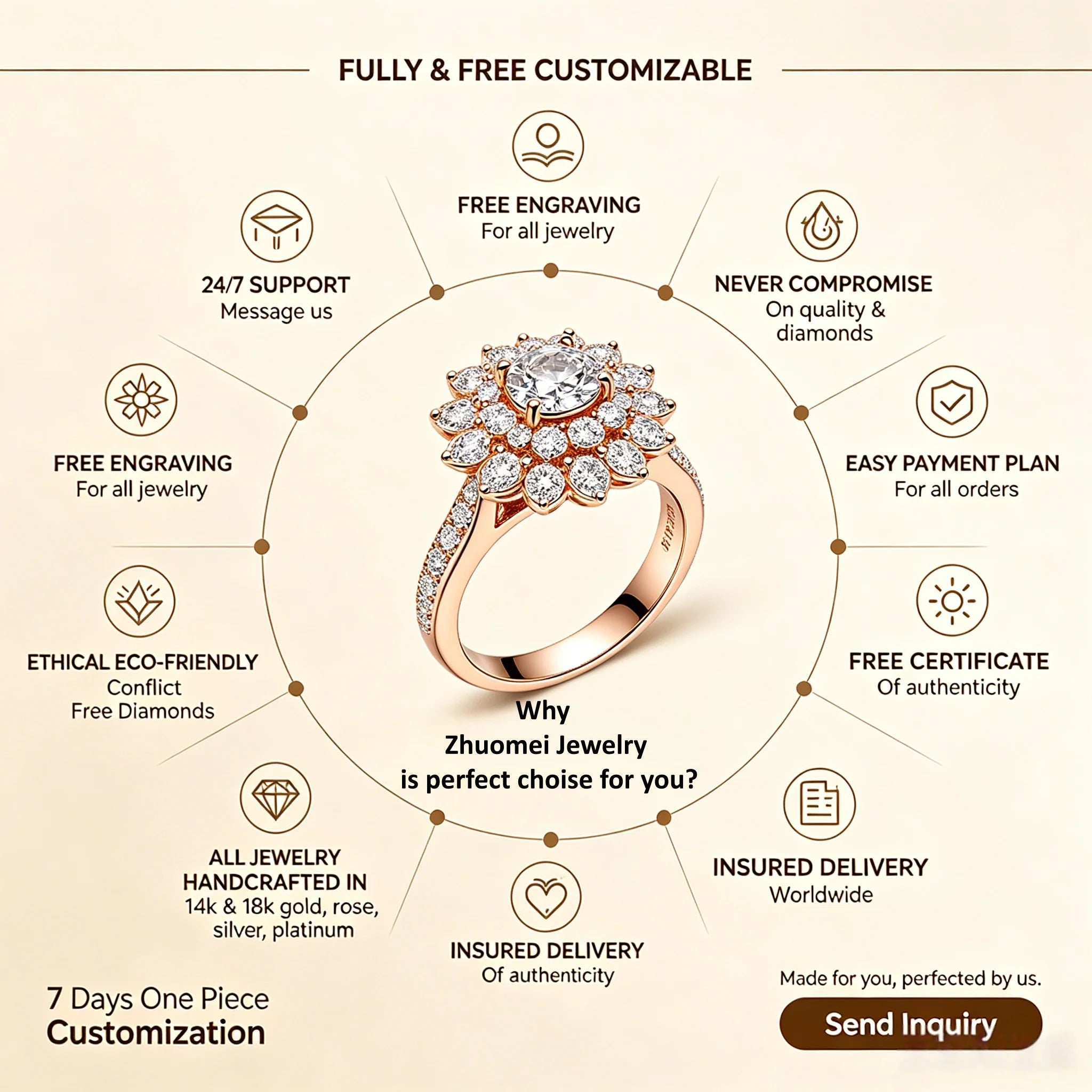 White Gold 14K Solid Gold Solitaire Pendant Necklace with 1ct Lab Grown Diamond Luxury Women's Party Gift Collection