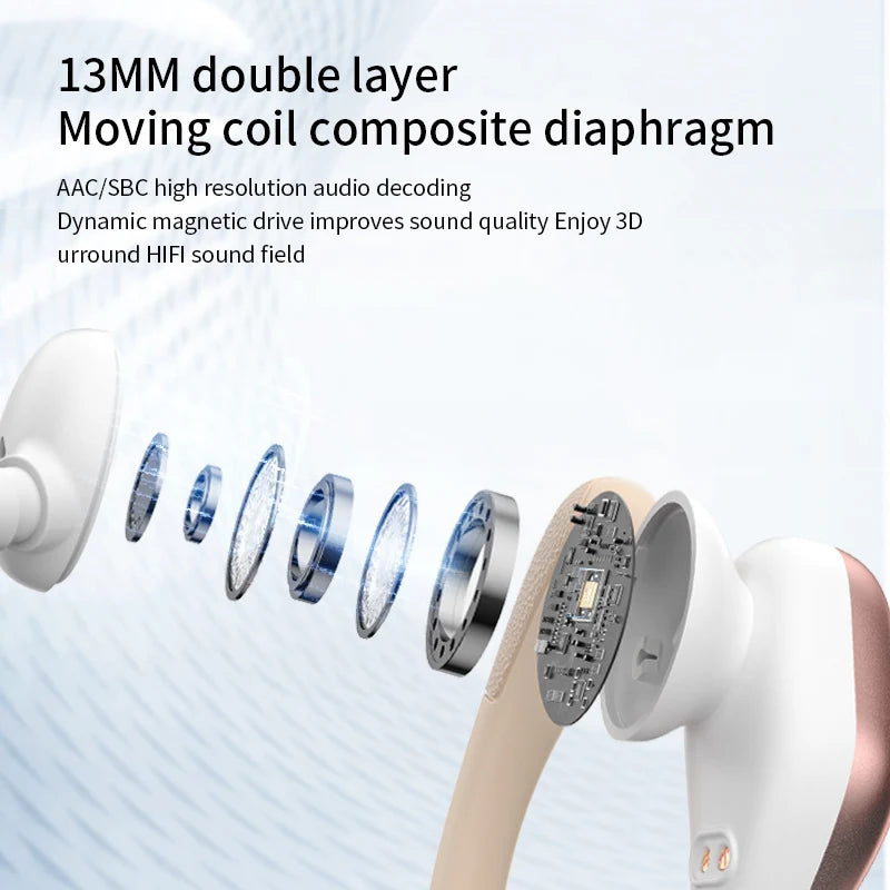 2025 Wireless 5.4 Earphones Wireless Earbud Headphones TWS Stereo Gaming In-ear Headphones With LED Display Charging Case Tidesmit