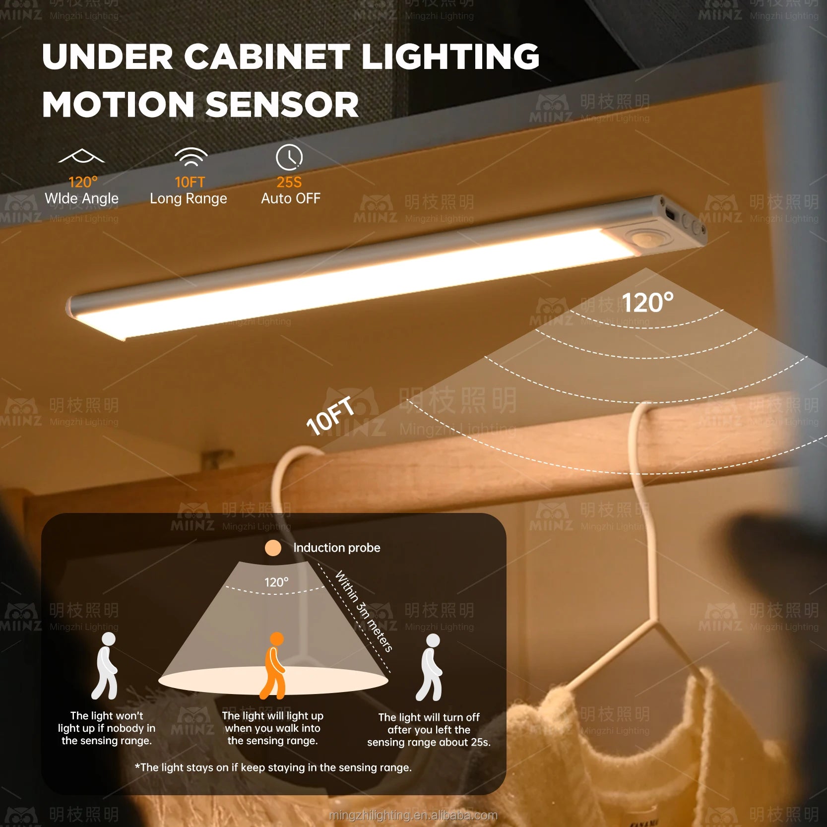 Smart Human Body Under Cabinet Infrared Wardrobe Rechargeable Night PIR Led Motion Sensor Light for Indoor Kitchen Closet Stairs Tidesmit