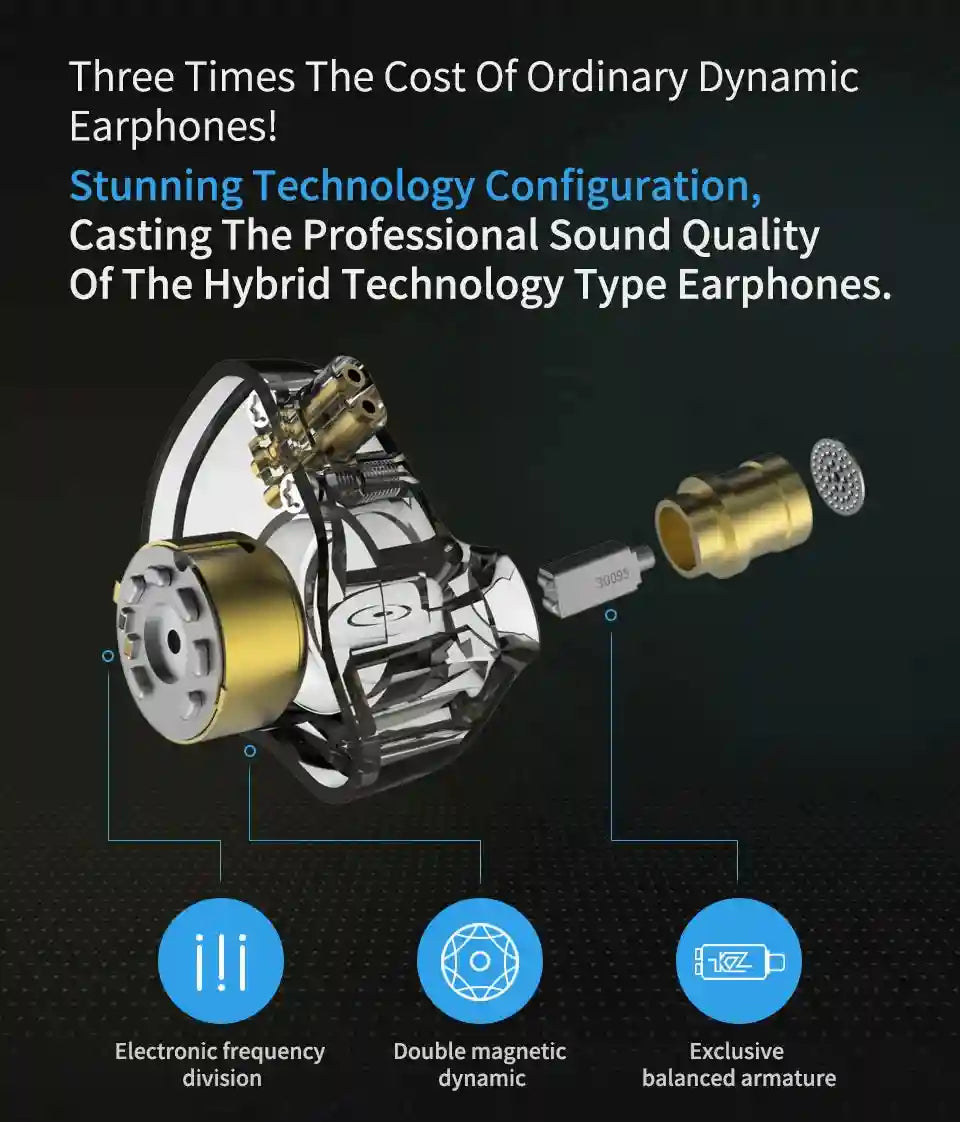 KZ ZSN Pro Hybrid Wired Earphones | High-Fidelity Studio Monitor In-Ear Tidesmit