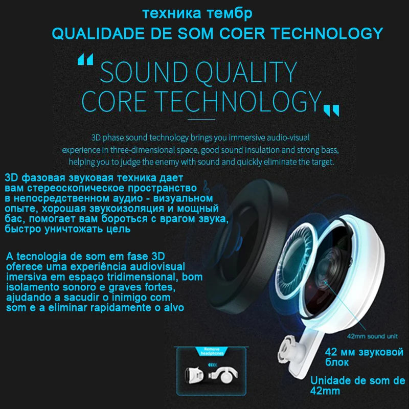 Tidesmit Smartphone VR Headset with Adjustable Lenses and Remote Control Tidesmit