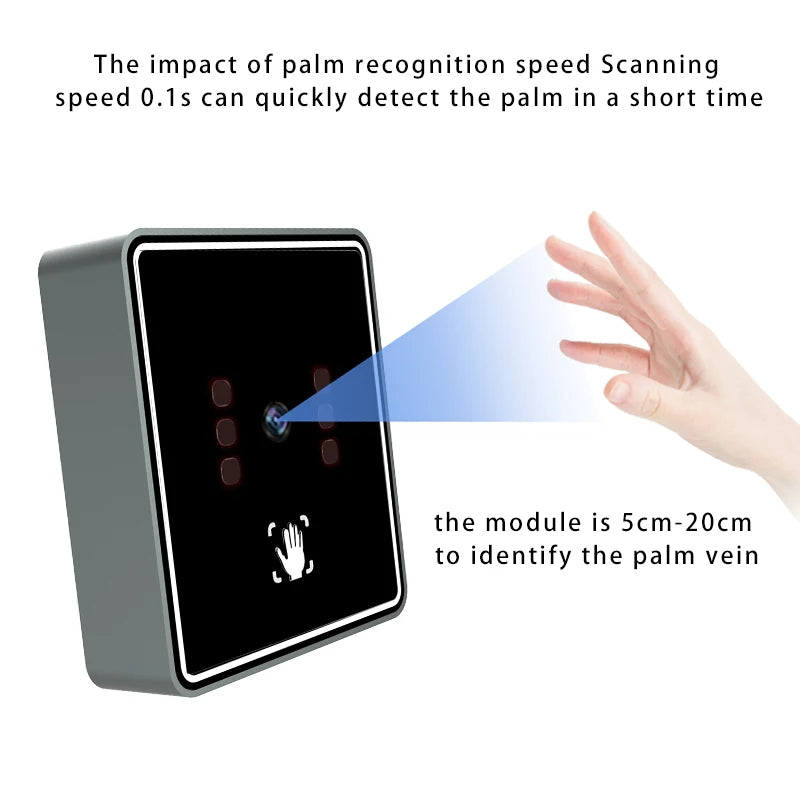 Biometric Palm Vein Access Control Module USB Drive Secure for Home Office Use OEM/ODM Supported Palmprint Recognition Reader Tidesmit