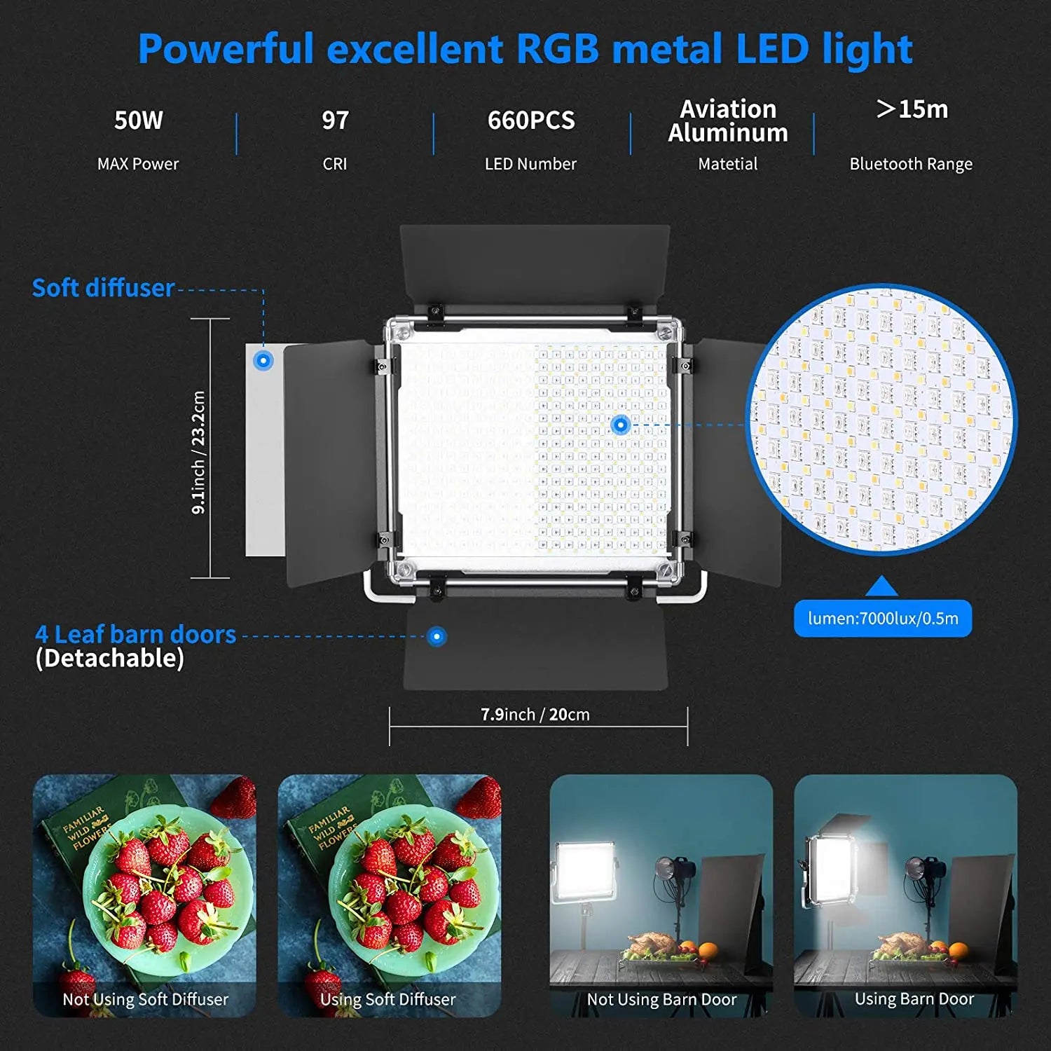 Square RGB LED photography light with aviation aluminum frame, detachable 4-leaf barn doors, and a soft diffuser.