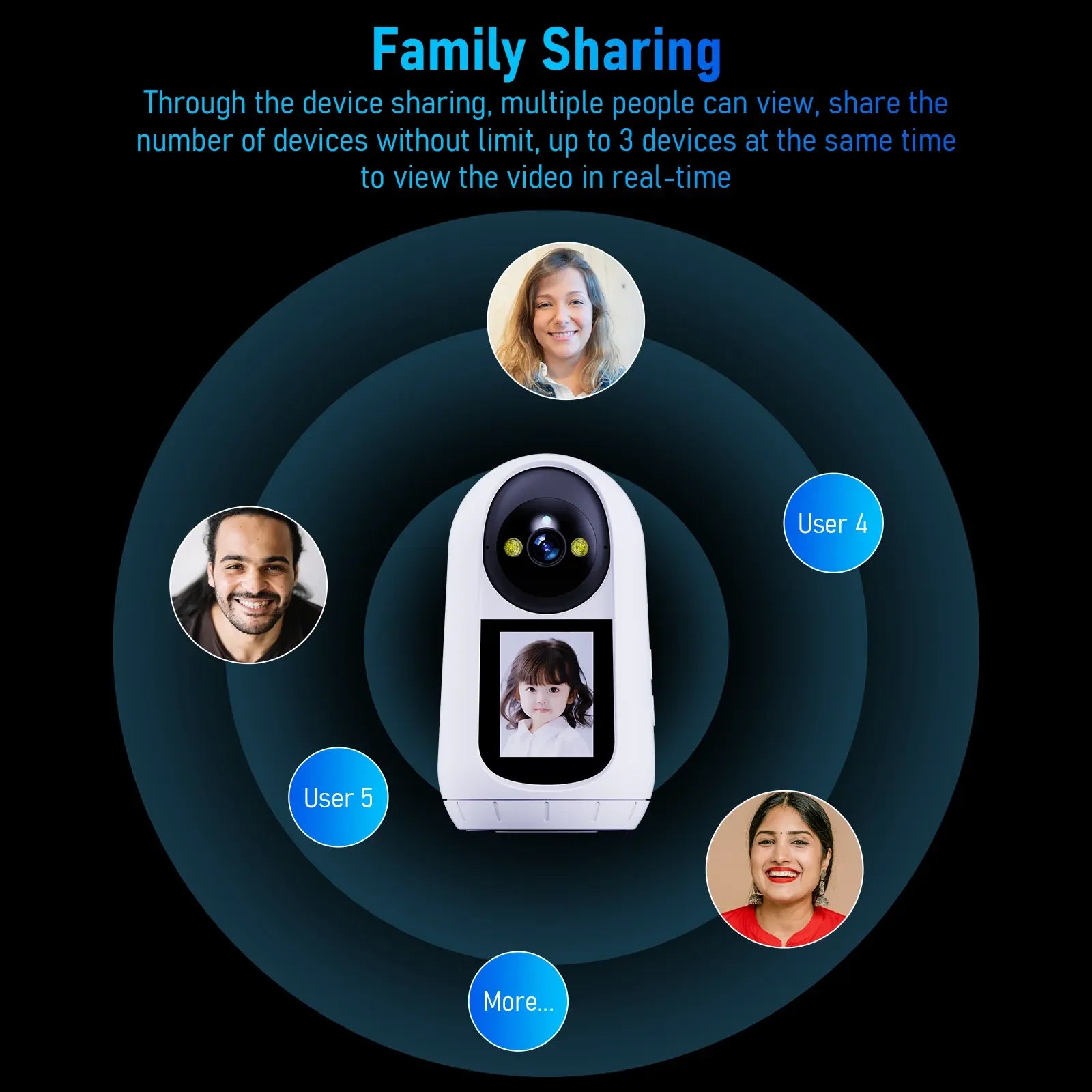 Tuya Two-Way Video Calling Camera with 2.8 Inch HD Screen 1080P Indoor Home Security Camera Indoor Home Baby Monitor Camera Tidesmit