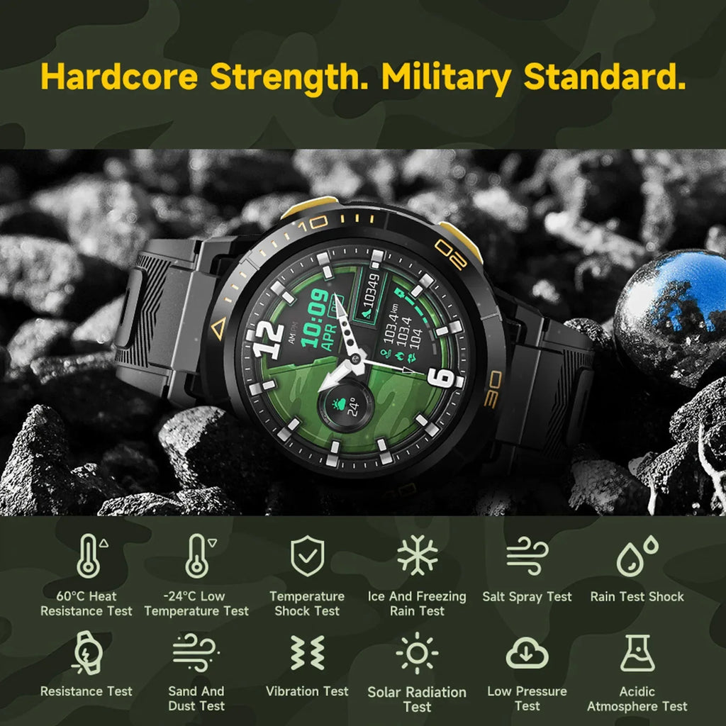 4G Smartwatch with Camera 1ATM Waterproof GPS Tracker 1.43" AMOLED Screen 800mAh Battery Fitness Health Monitor Watches - Tidesmit