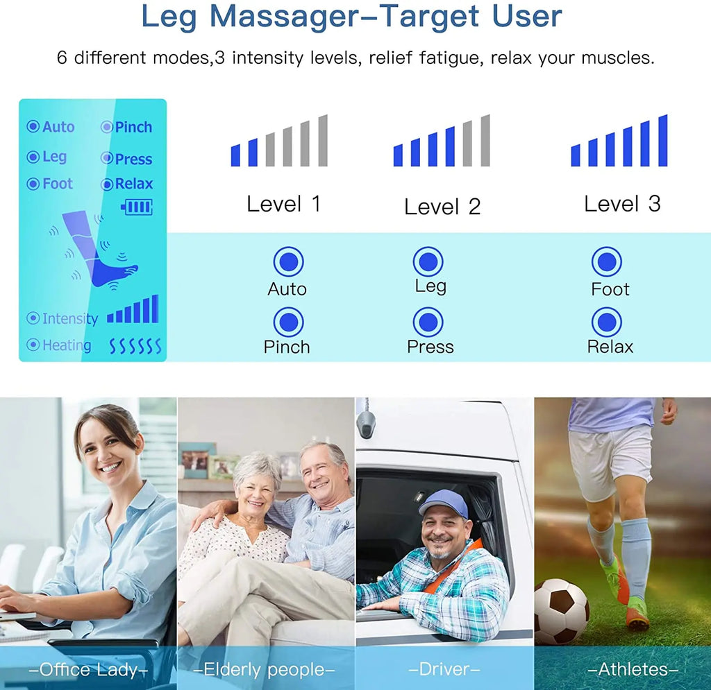 Leg Air Compression Massager with Heat Therapy for Circulation Relief Body Shaping Massage Equipment Tidesmit