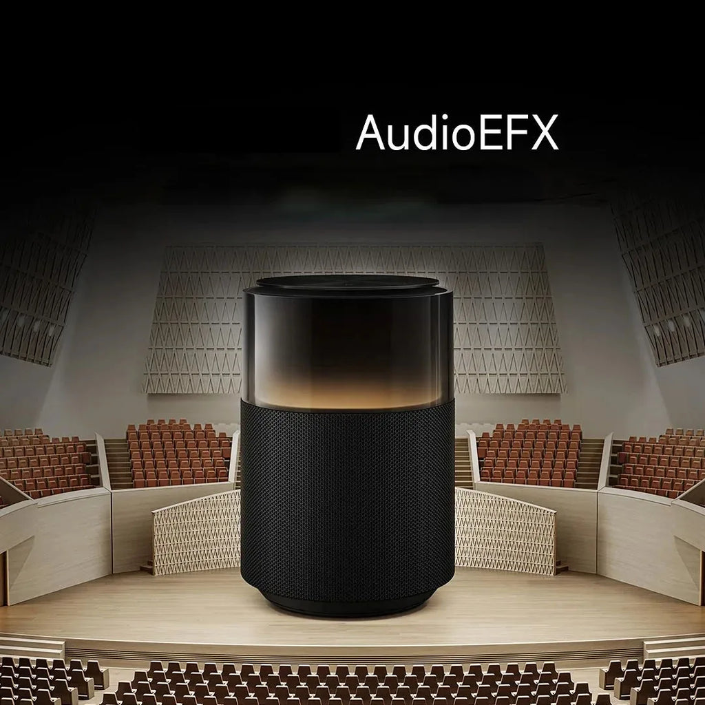 55W Mi Mijia BT Wireless Sound Pro Big Home Speaker Music Rhythm for Xiaomi App Control My Store