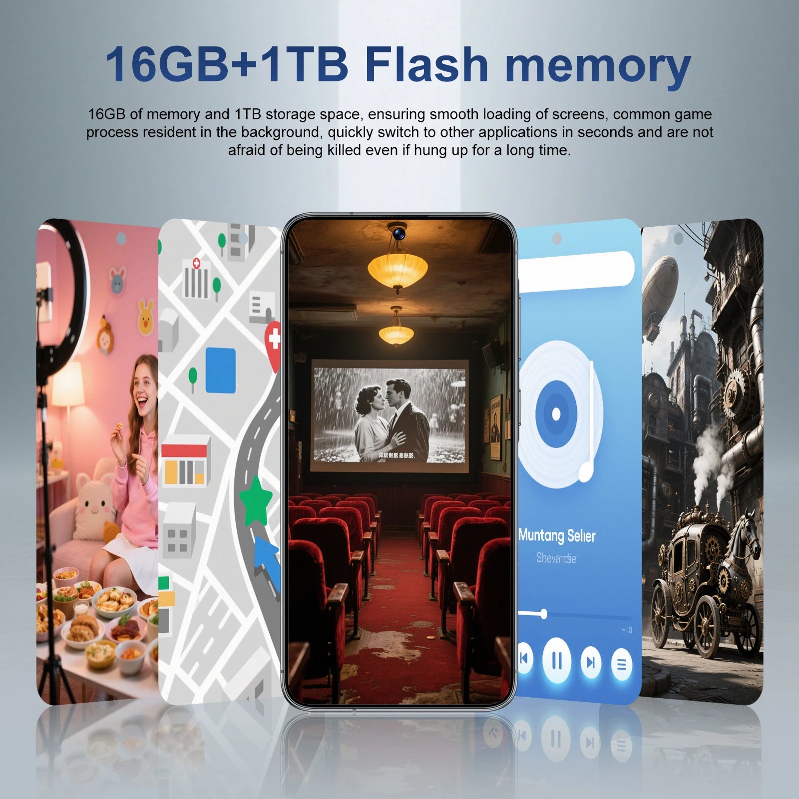 Tidesmit 5G Smartphone, 7.3 Inch OLED, 16GB RAM, 1TB Unlocked Tidesmit