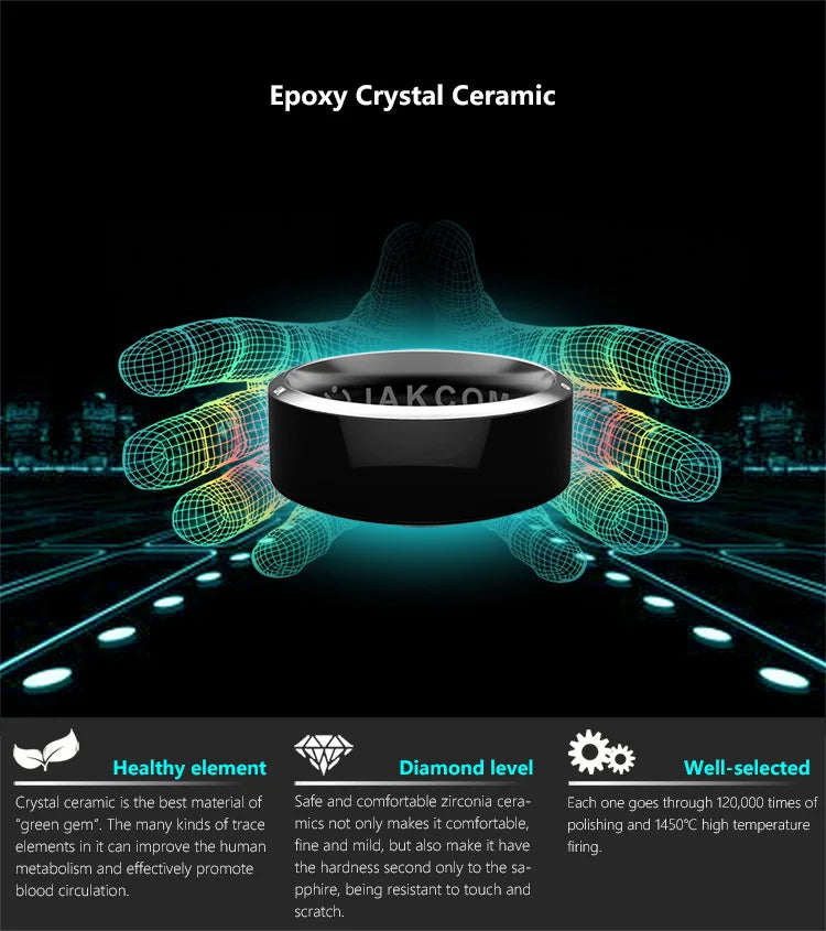 NFC RFID Smart Ring for Access Control - Rewritable CNC Metal Tidesmit