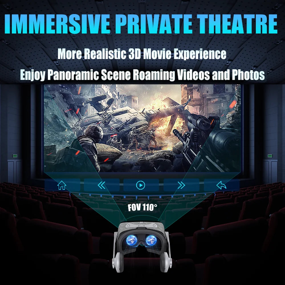 VR Headset for Smartphones | Immersive 3D Smart Glasses by Tidesmit Tidesmit