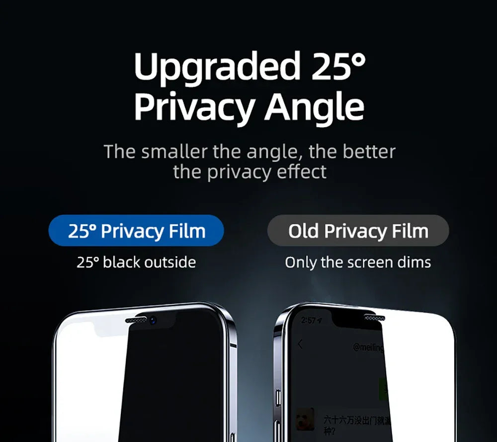 Privacy Screen Protector for iPhone 17 - 9H Hardened Tempered Glass Tidesmit