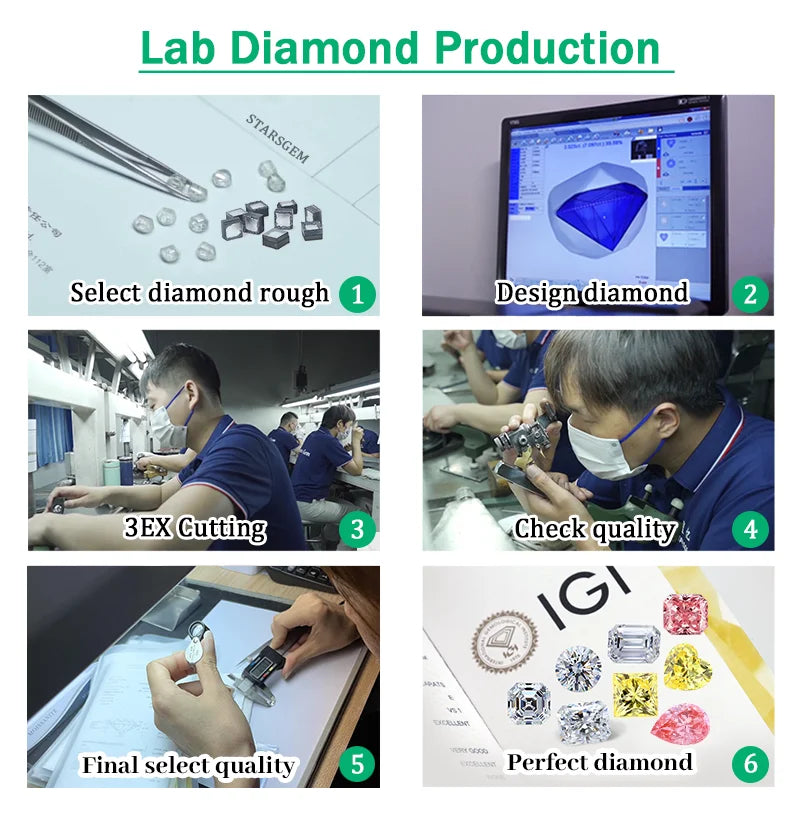 Starsgem Oval Diamante 1ct 2ct 3ct D VS1  VVS2 HPHT CVD IGI Certified Lab Grown Diamond