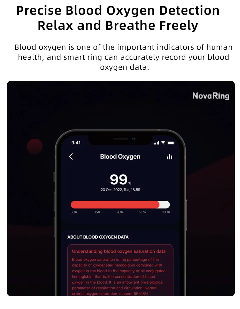 Innovative Smart Ring for Fitness Tracker Blood Oxygen Heart Rate Body Temperature Monitoring-Hottest Electronic Accessory Tidesmit