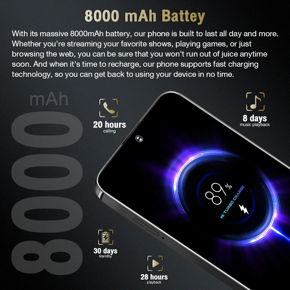 Samsung Galaxy S24 Ultra 5G 1TB - High Performance Unlocked Mobile Tidesmit